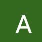 Aniruth. M.B