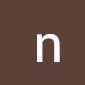 nitesh rockz