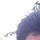 Rakesh Sharma