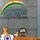 Sooraj Payroli P