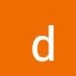 divya blr