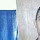 Sandeep swami