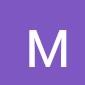 Muniappan R